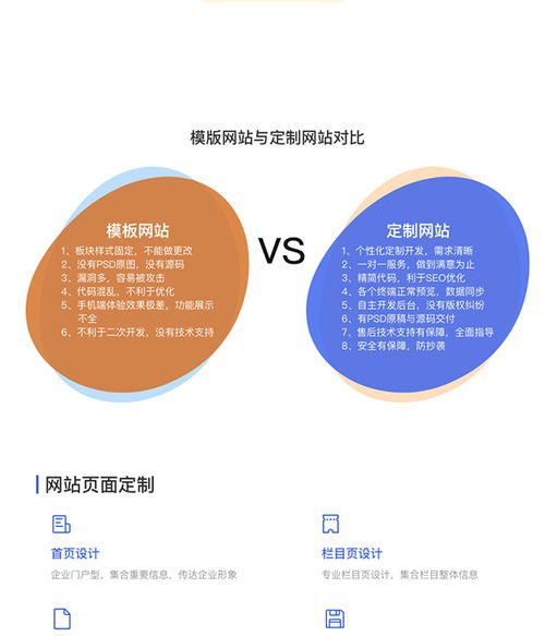 河源企业网站开发市场价格分析 以狸拉网络科技为例探讨技术转让的合理性